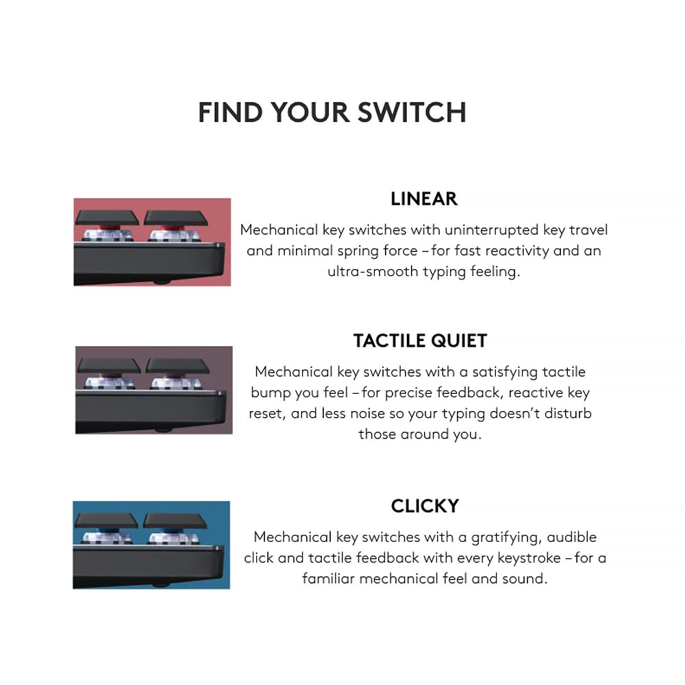 Logitech MX Mechanical Wireless Illuminated Performance Keyboard, Tactile Quiet Switches, Backlit Keys, Bluetooth, USB-C, macOS, Windows, Linux, iOS, Android, Metal, ‎Graphite