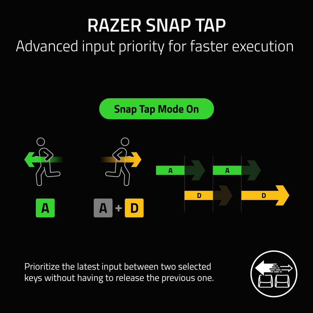 Razer BlackWidow V4 X Mechanical Gaming Keyboard: Yellow Switches Linear & Silent - 6 Macro Keys - Chroma RGB - Doubleshot ABS Keycaps - Roller & Media Keys - Snap Tap
