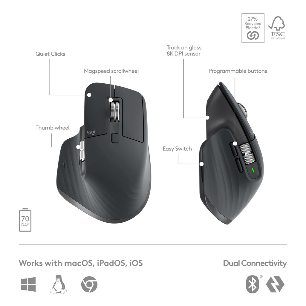 Logitech MX Keys S Combo - Performance Wireless Keyboard and Mouse with Palm Rest, Customizable Illumination, Fast Scrolling, Bluetooth, USB C, for Windows, Linux, Chrome, Mac,Color Graphite.