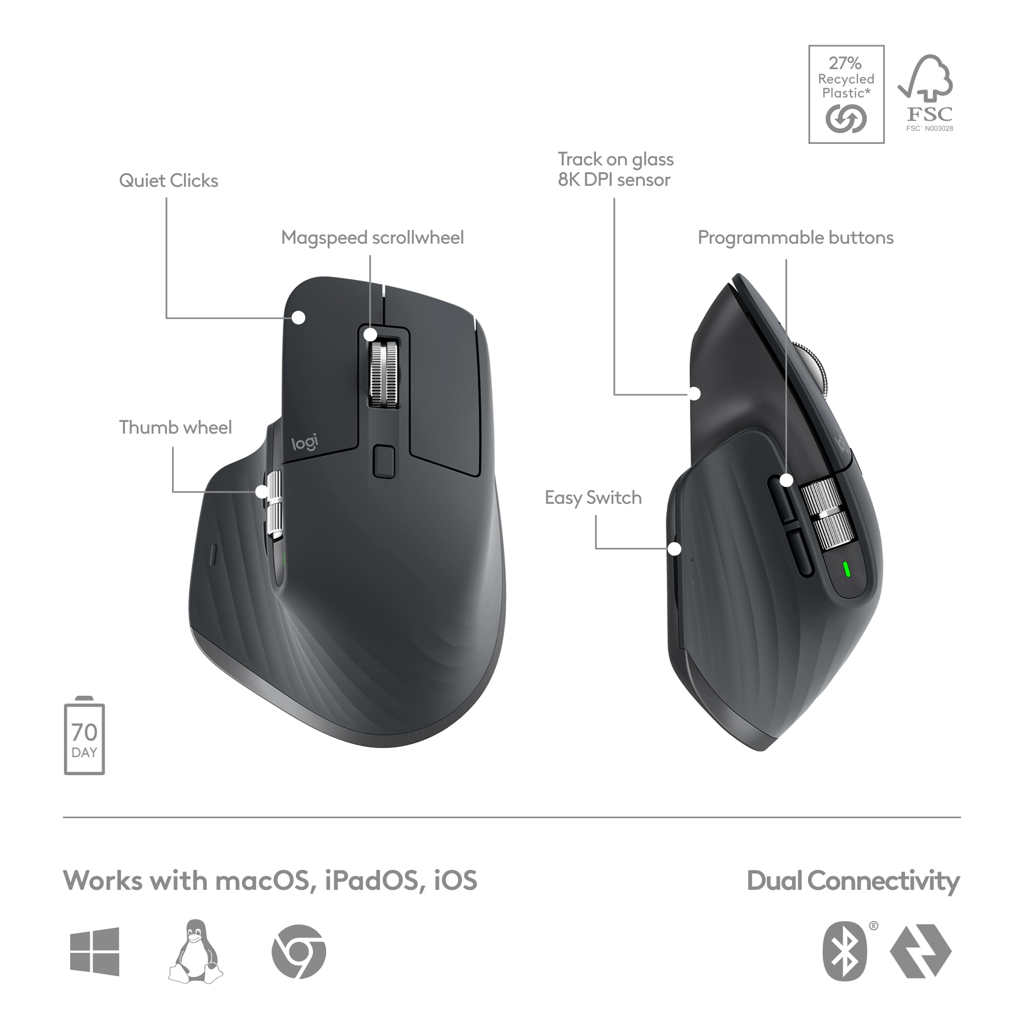 Logitech MX Keys S Combo - Performance Wireless Keyboard and Mouse with Palm Rest, Customizable Illumination, Fast Scrolling, Bluetooth, USB C, for Windows, Linux, Chrome, Mac,Color Graphite.
