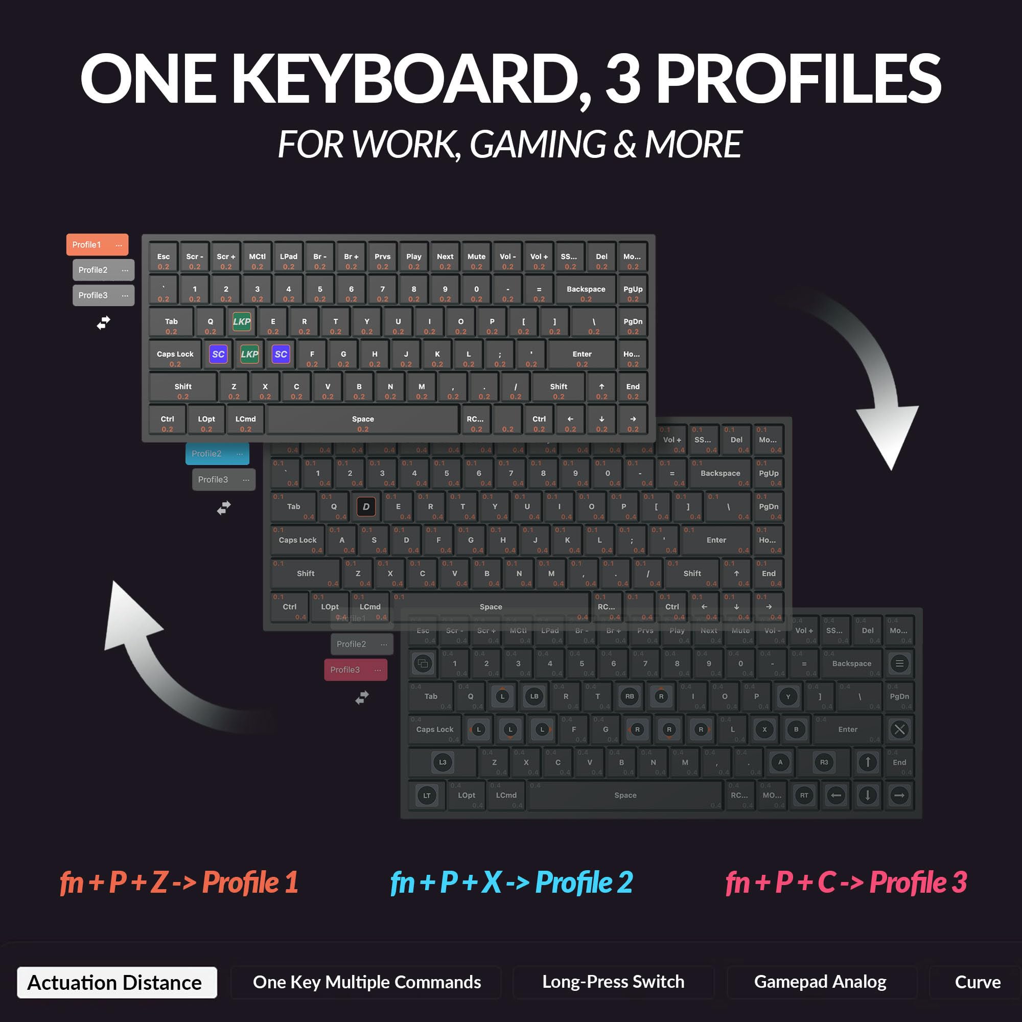 Keychron K2 HE Rapid Trigger Wireless Custom Keyboard with Hall Effect Gateron Double-Rail Magnetic Switch, QMK 2.4 GHz Bluetooth 5.2 RGB Compatible with Mac Windows Linux (Aluminum + Wood)