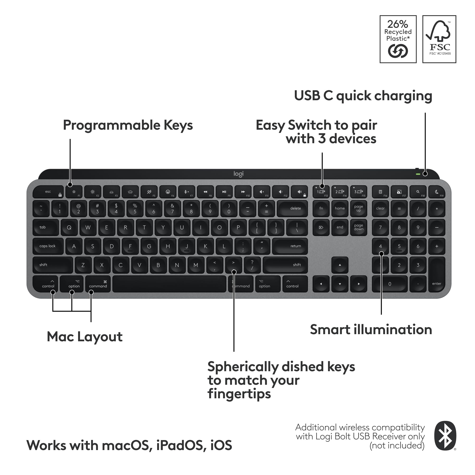 Logitech MX Keys S for Mac, Wireless Keyboard, Fluid, Precise Laptop-Like Typing, Programmable Keys, Backlit, Bluetooth USB C Rechargeable for MacBook Pro, MacBook Air, iMac, iPad - Space Grey