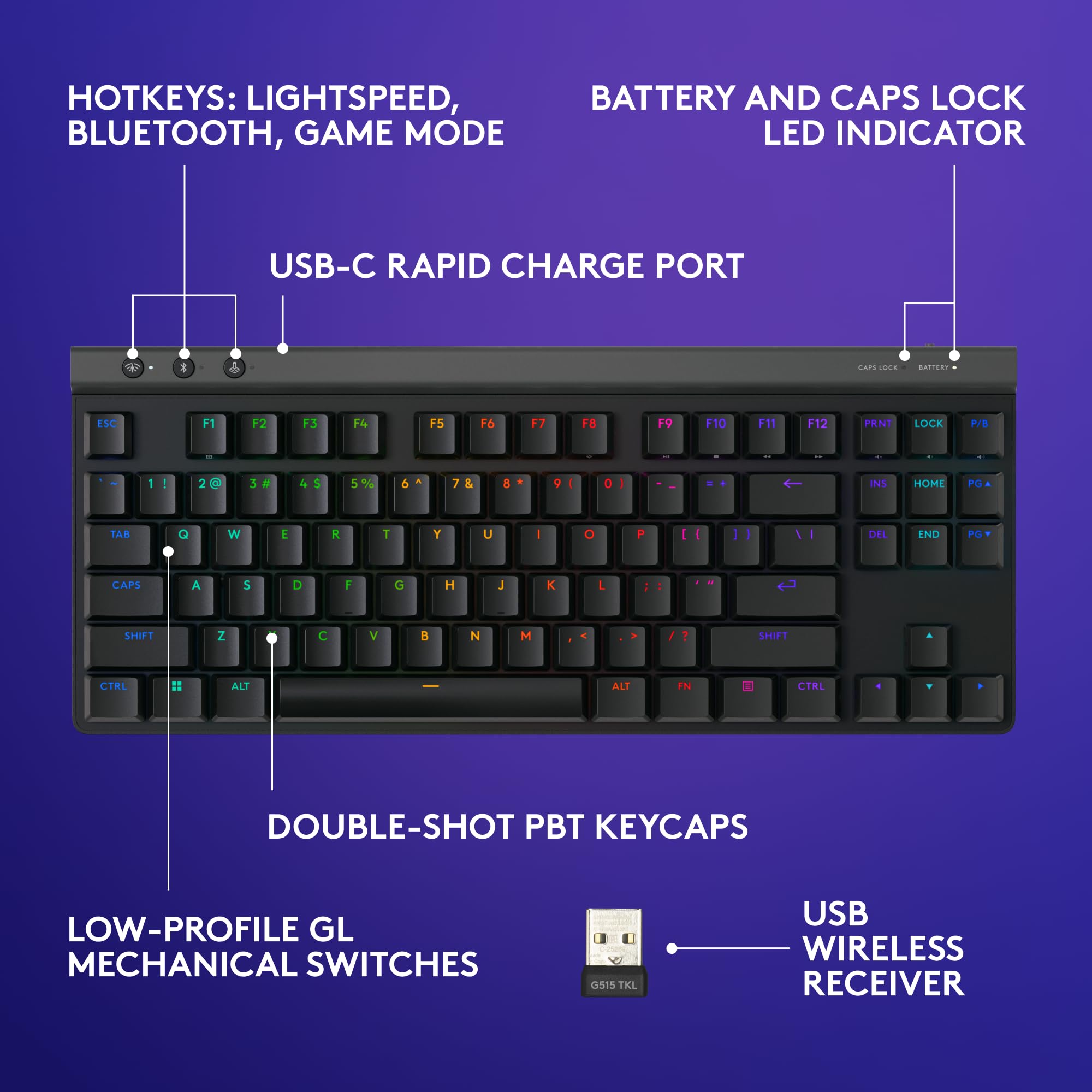 Logitech G515 Lightspeed TKL Low Profile Wireless Gaming Keyboard, LIGHTSYNC RGB, Thin Tenkeyless Design, PBT Keycaps, Tactile (Brown) Mechanical Switches - Black